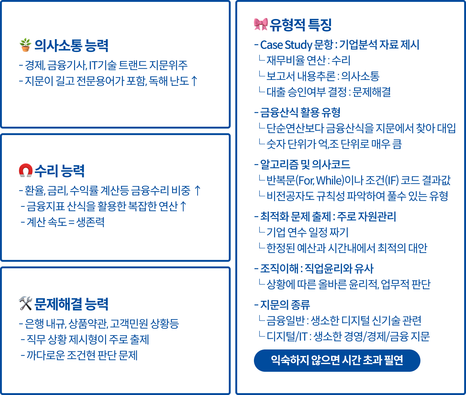 애드투 시바쌤의 단계별 합격 로드맵