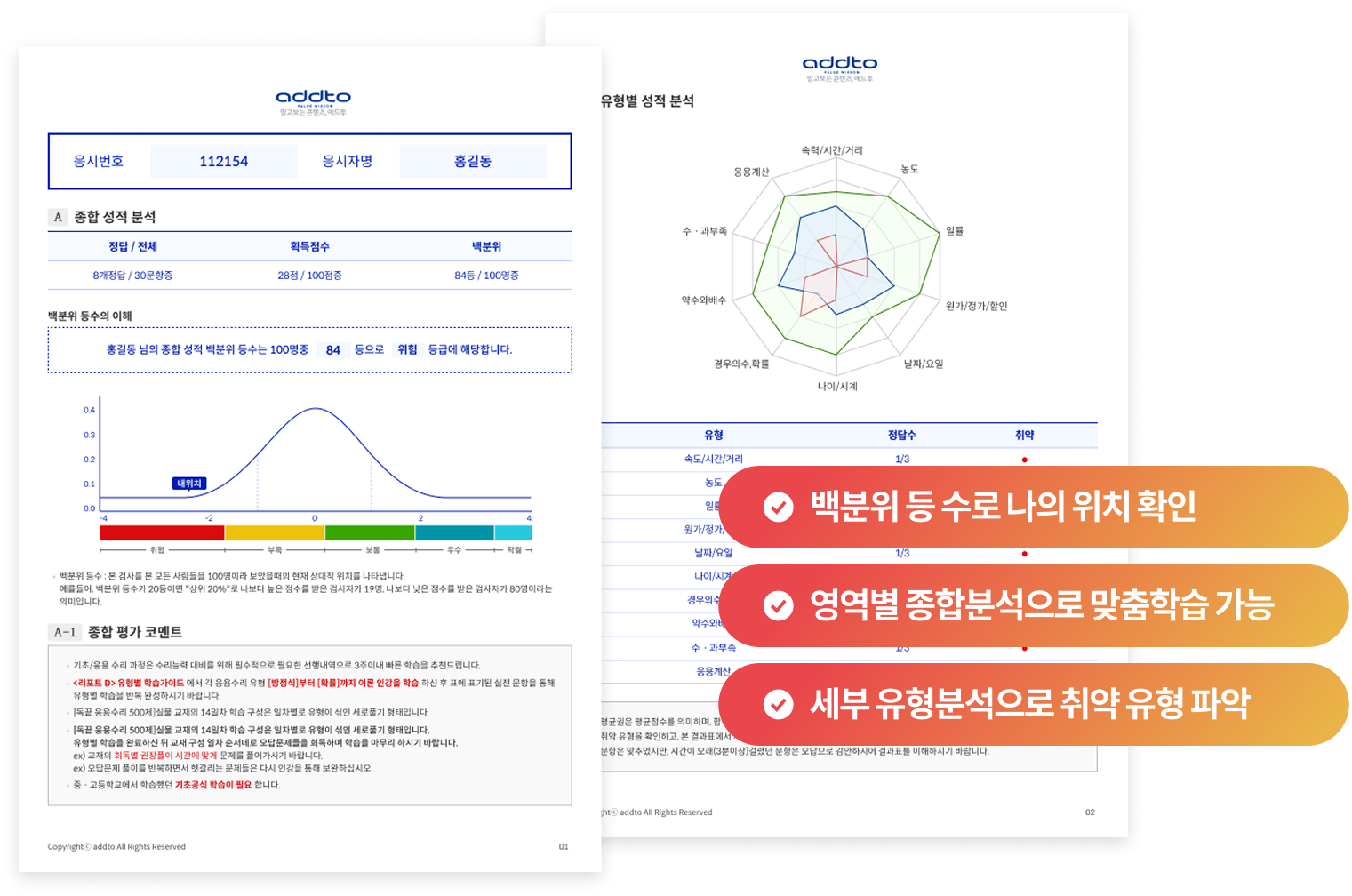 인지검사 (적성)