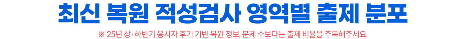 최신 복원 적성검사 영역별 출제 분포